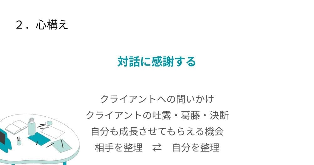 Term1講座スライド「心構え——対話に感謝する」