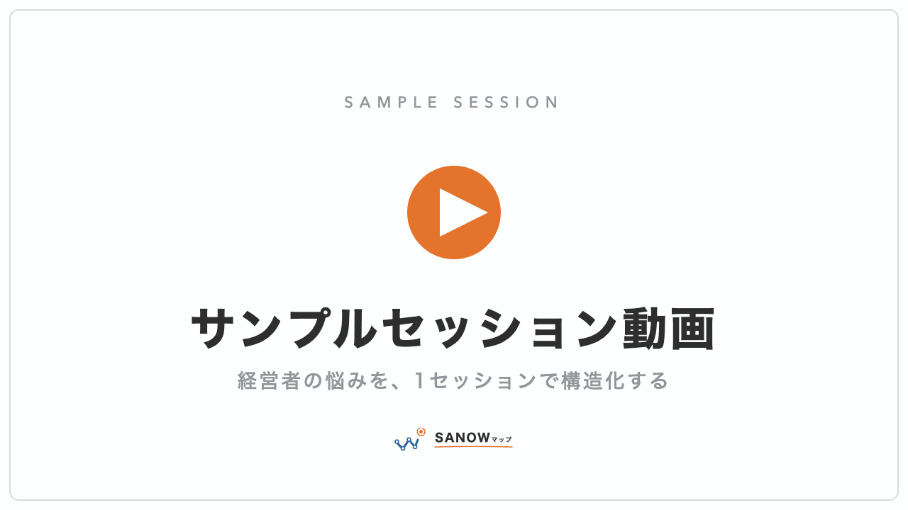 サンプルセッション動画——経営者の悩みを、1セッションで構造化する